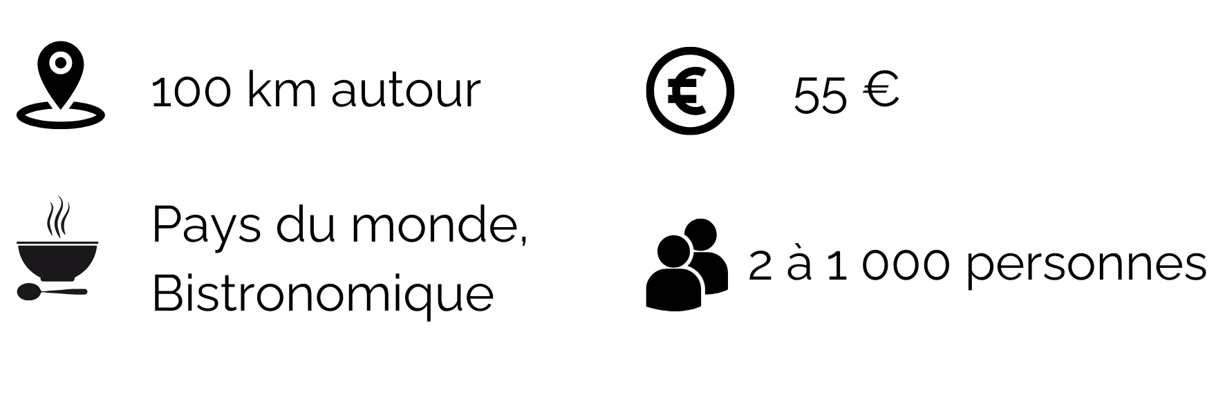 informations sur la cheffe fatimata amadou