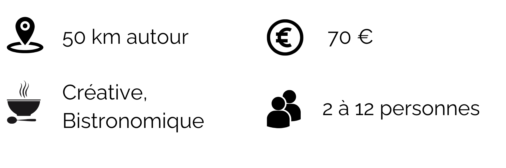 informations concernant le profil de la cheffe margot beck