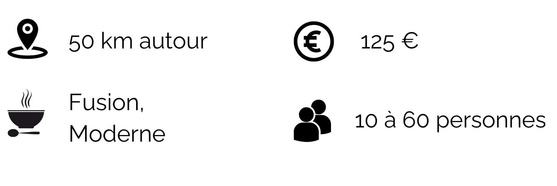 Caractéristiques de l'univers culinaire de la cheffe Virginie Legrand