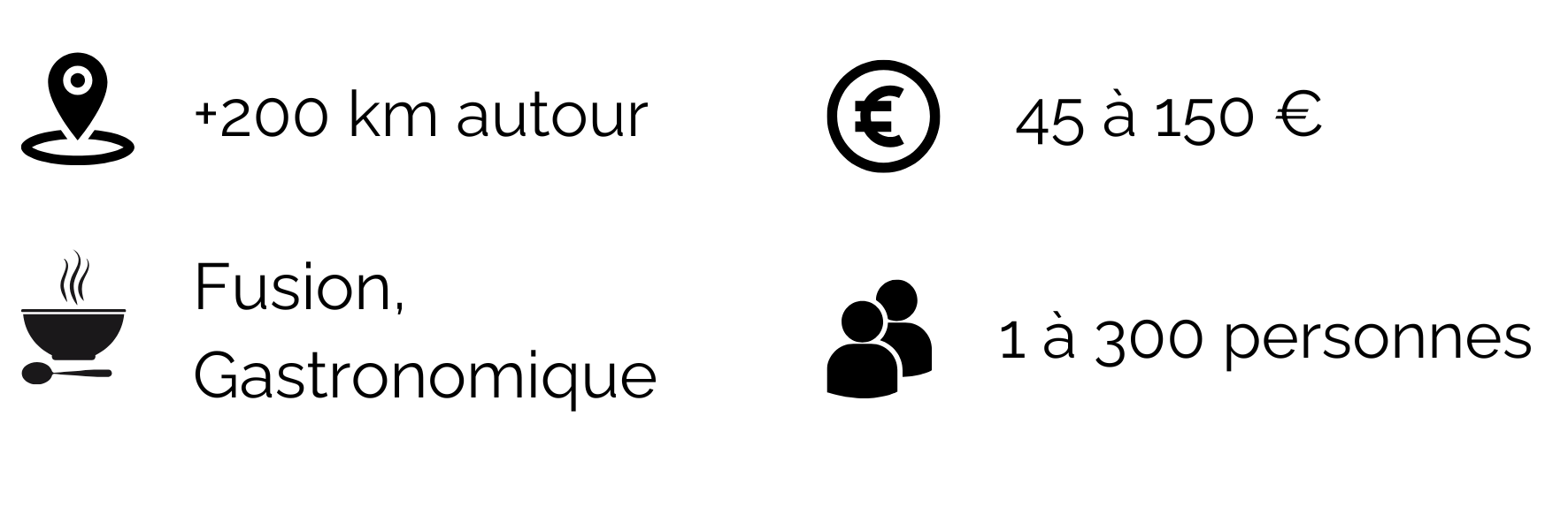 Informations concernant le profil du chef lyonnais Theo Novelli