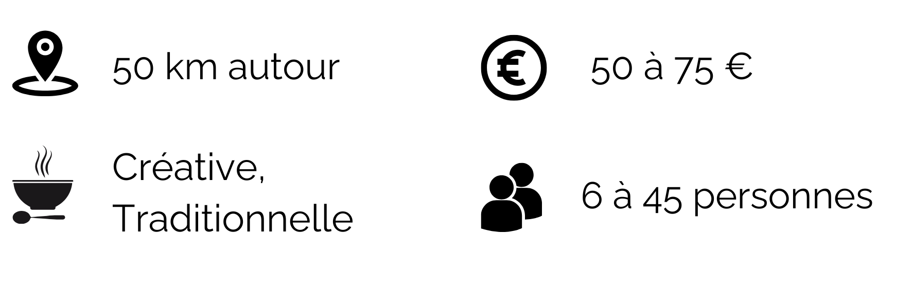 caractéristiques du chef christophe bouillault