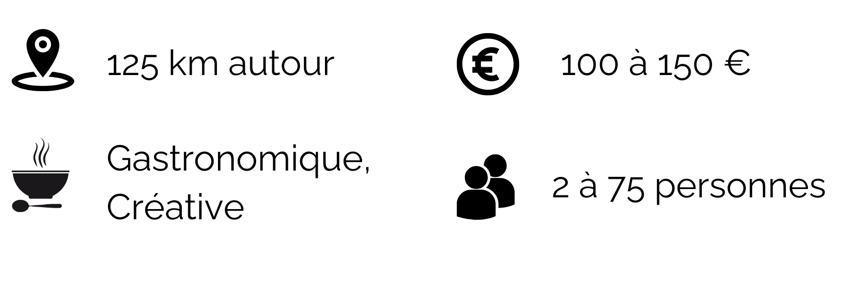 information de profil du chef Francois Marchenay