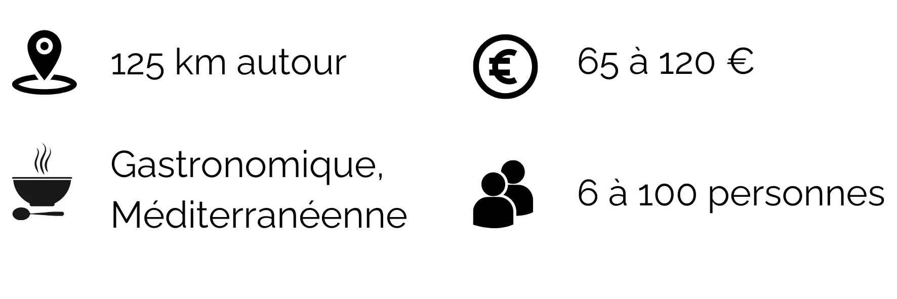 informations à connaitre avant de réserver le chef Clément Gehin, originaire de la ciotat