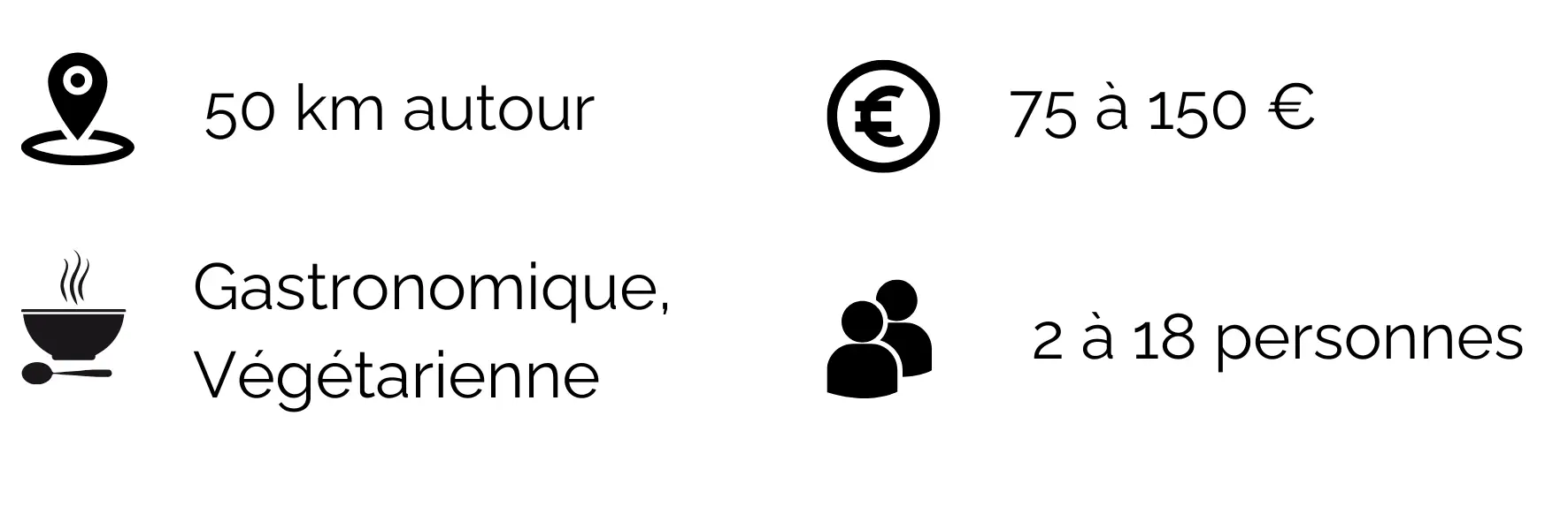 informations nécessaires pour réserver le chef David Bilcot