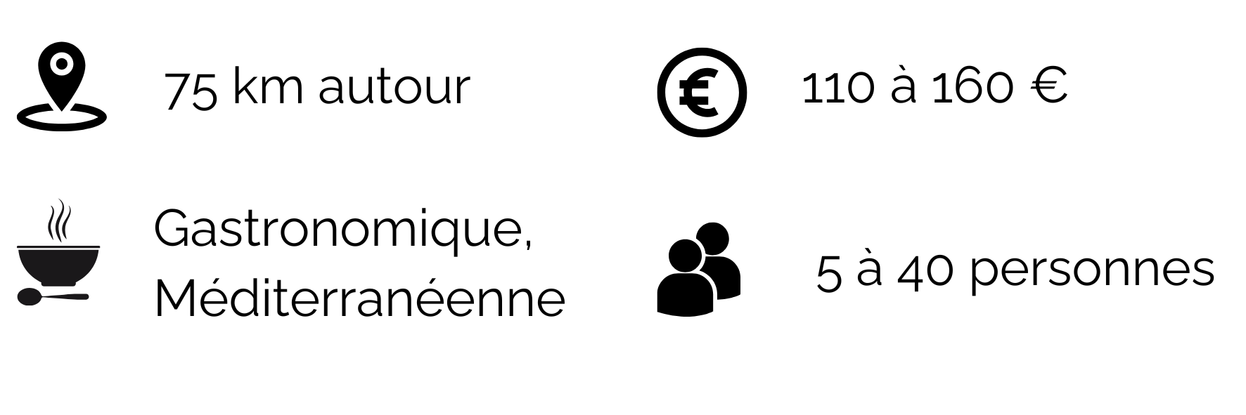 informations important de l'univers culinaire du chef Giuseppe Crespa