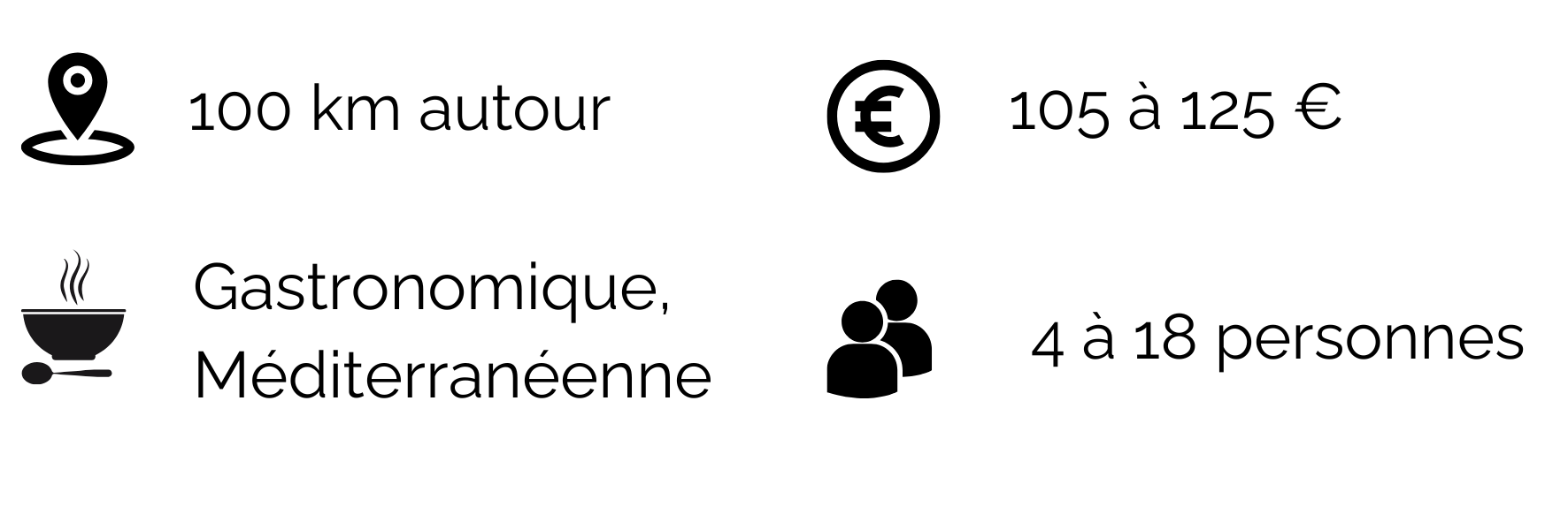 information à connaitre avant de réserver le chef Camille Adam