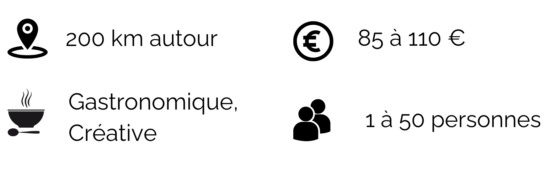 univers culinaire de Franck Gamard, informations à connaitre avant de réserver