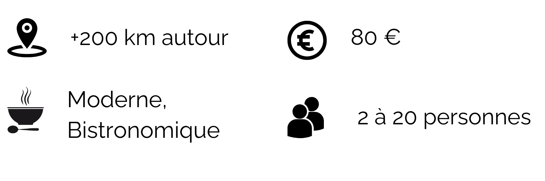 information de profil de thomas stremsdoerfer