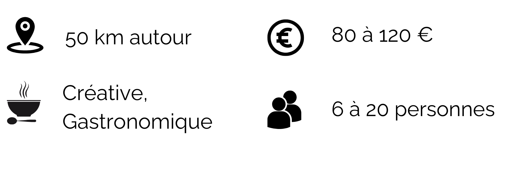 informations du profil du chef gautier wonner