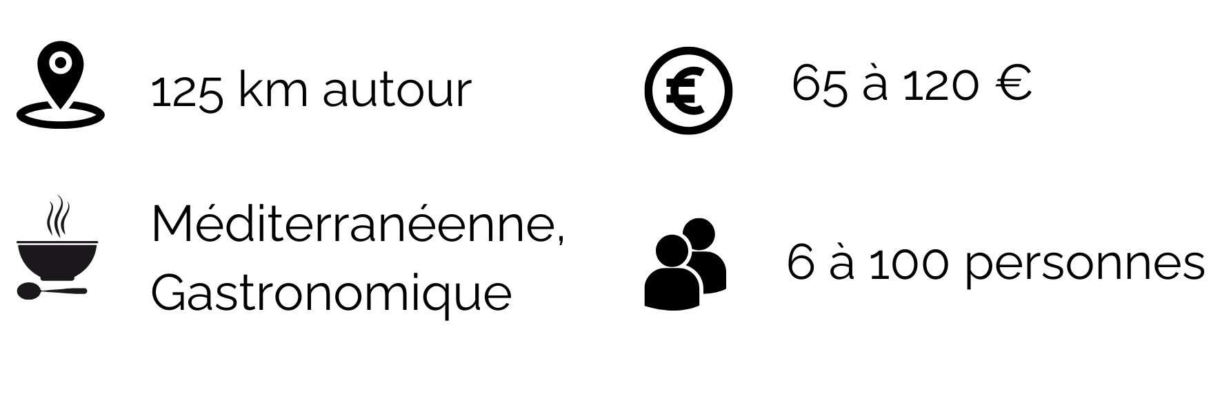 caractéristiques de l'univers culinaire de Rebecca Corrionero