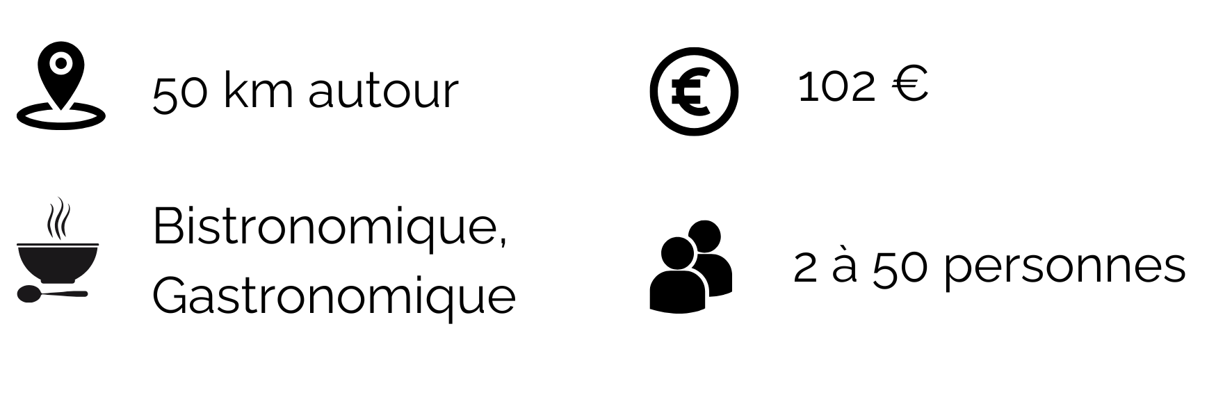 informations du chef Jonathan de bouillanne