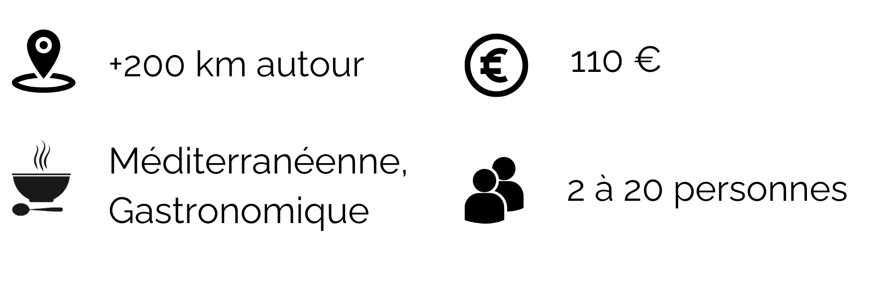 Informations professionnelles du chef Kajetan Kaczmarek