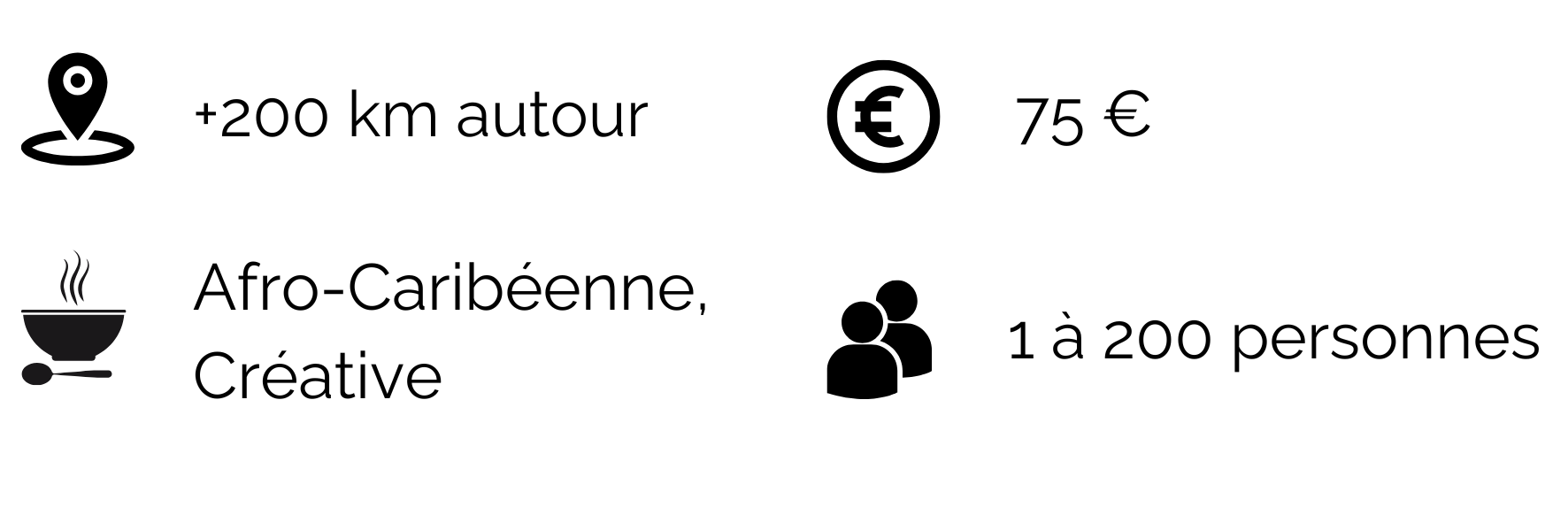 information importantes de la cheffe maeva galbas