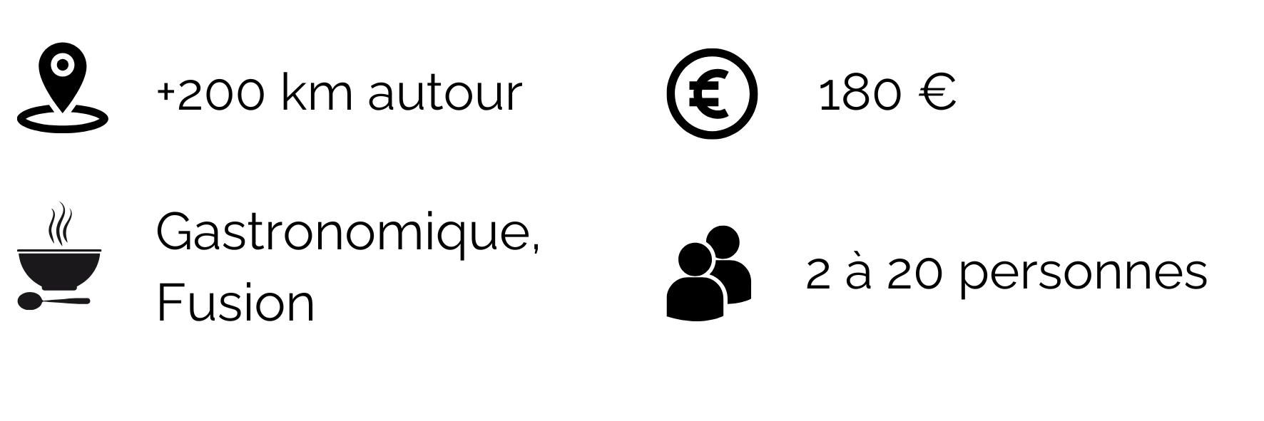 information du profil d'éric chirat