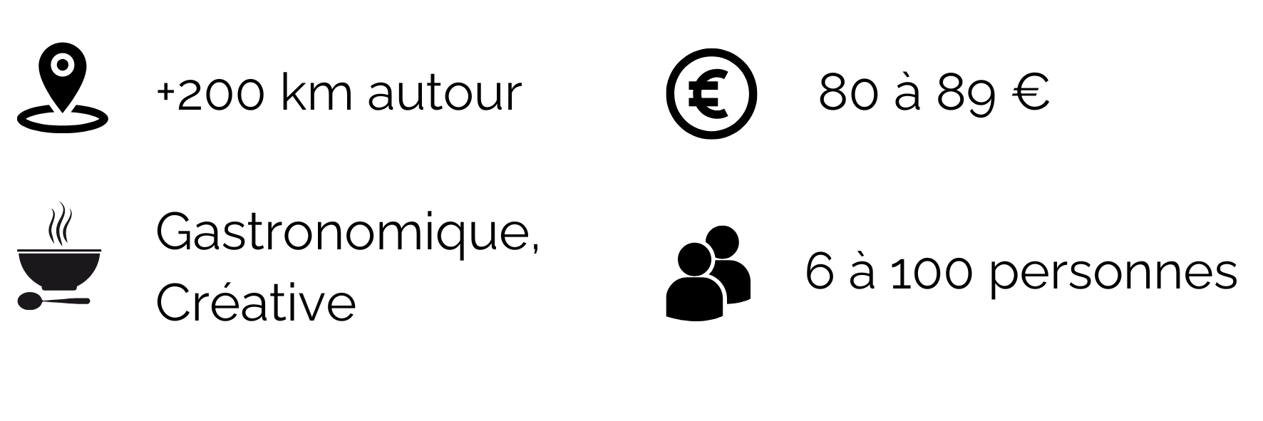 information importantes sur le profil du chef yannis couros