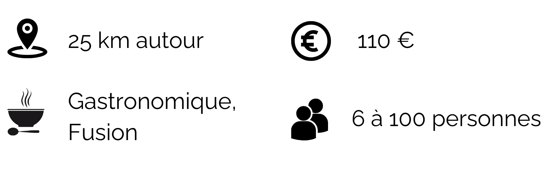 profil du chef rémy coste