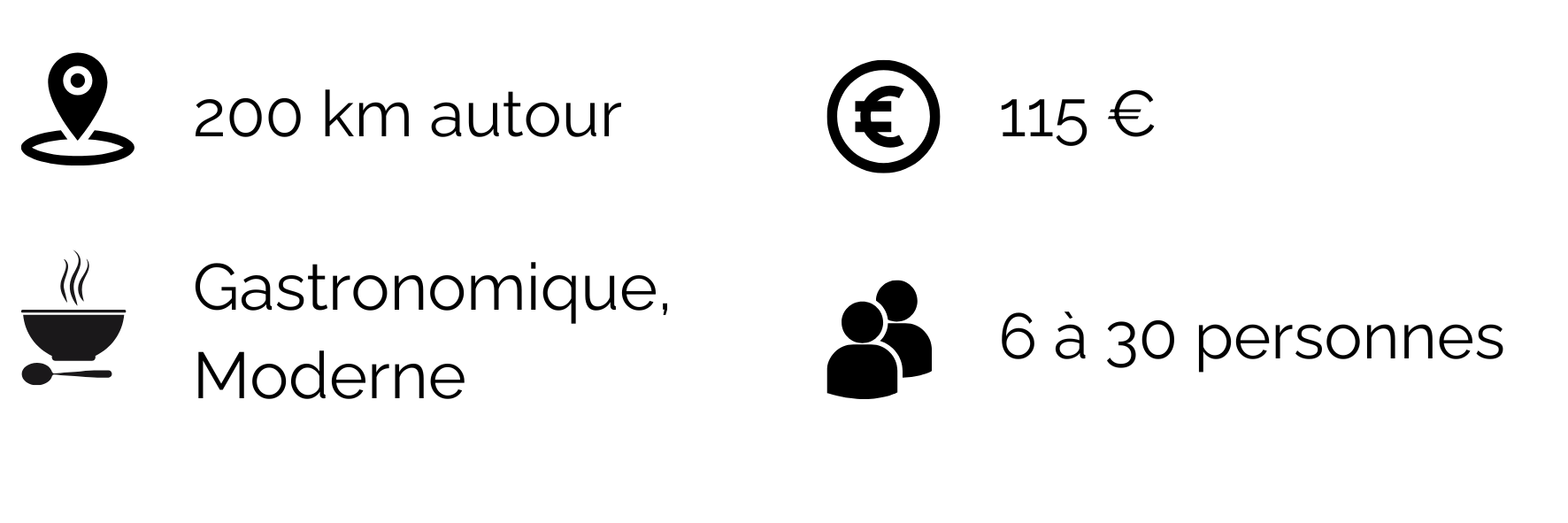 informations importantes de la cheffe privée loreena ghalem