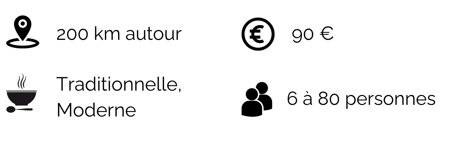 io,formations importante du profil du chef à domicile clément gehin