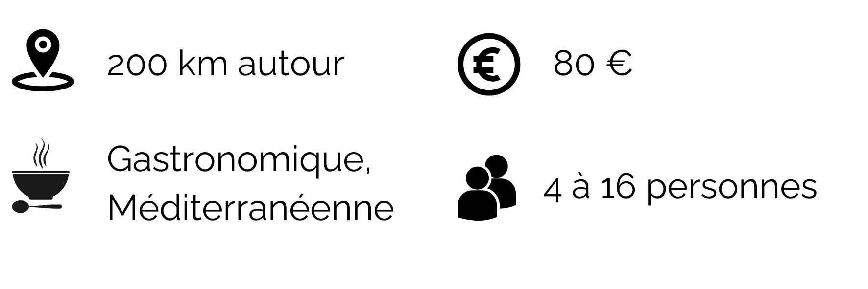 Informations de la cheffe Mounia